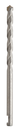 Foret centreur onehand carbure